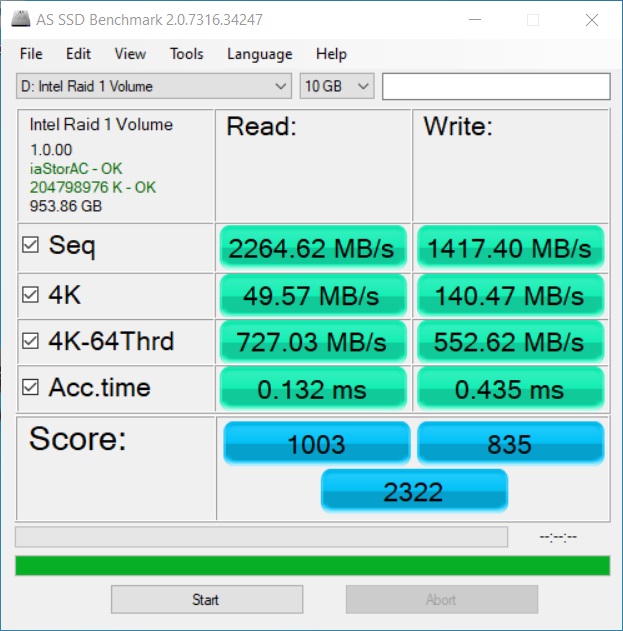 Intel 660P Performance 10GB Data